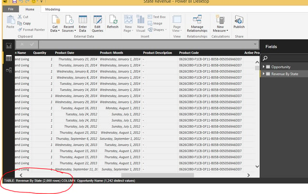 Tales from Sales: Hurdles with Salesforce Connectors in Power BI