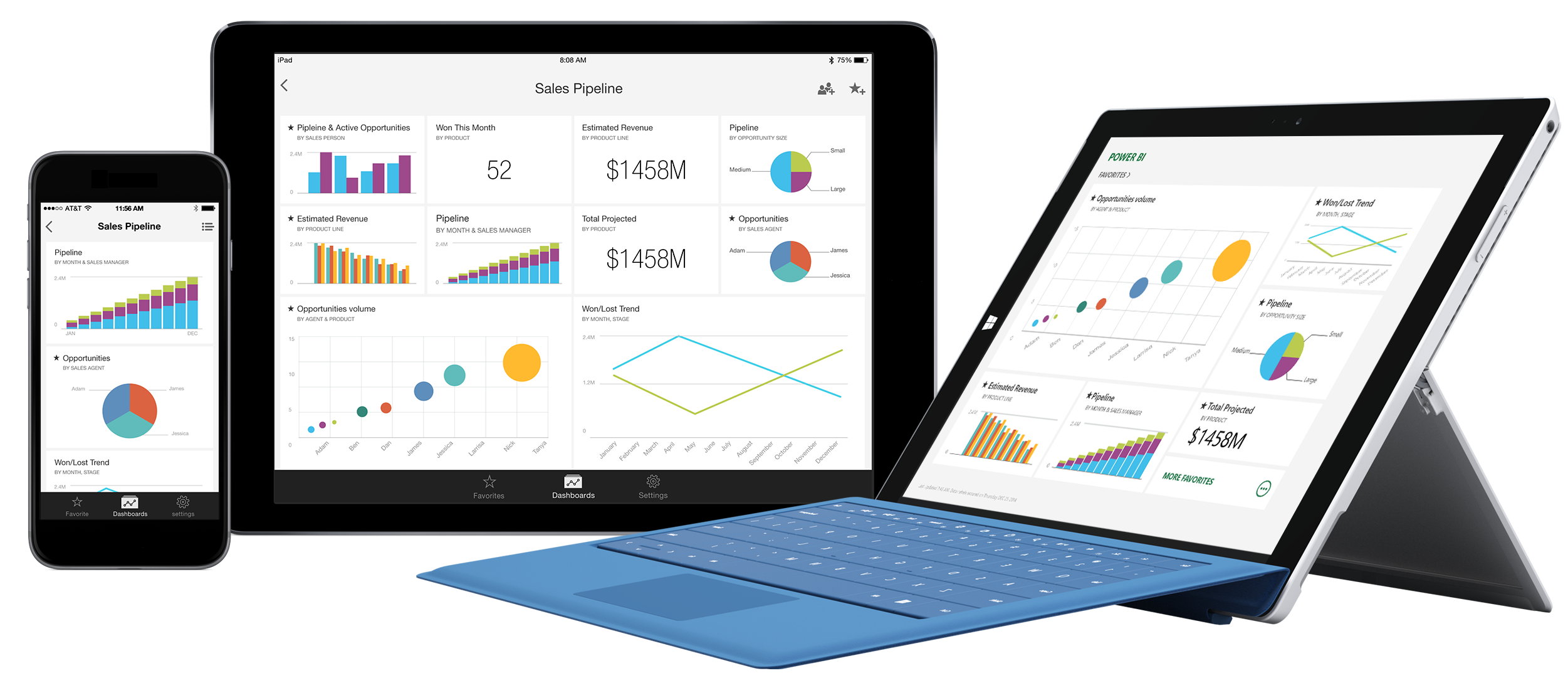 Power-BI-iPhone-iPad-Surface1.png