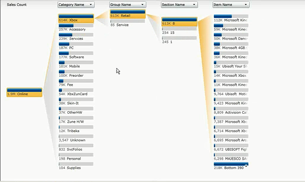 FBF-SharePoint2