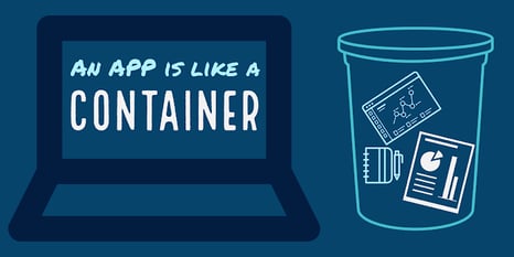An App is a Container_Power BI