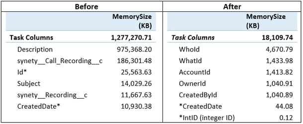 Table_3.png