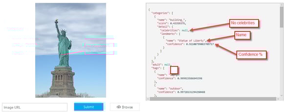 Image Recognition with Azure Computer Vision API
