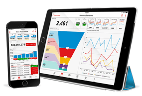 Datazen_Dashboards