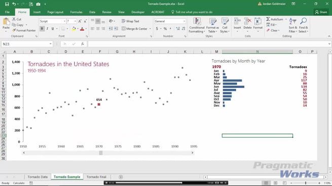 Our Excel Dashboards Course is Now Available!