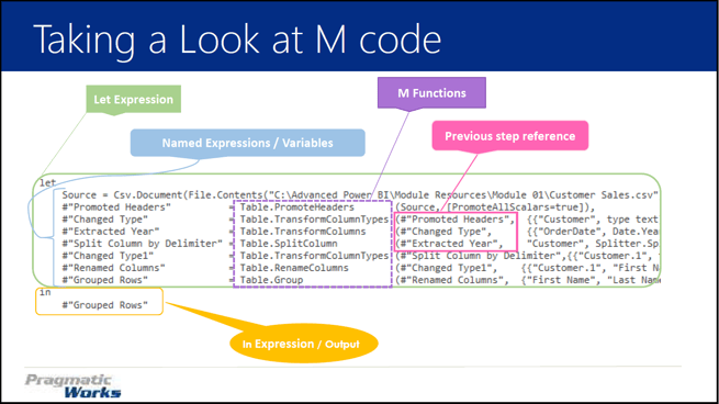 Understanding Power Query Using M