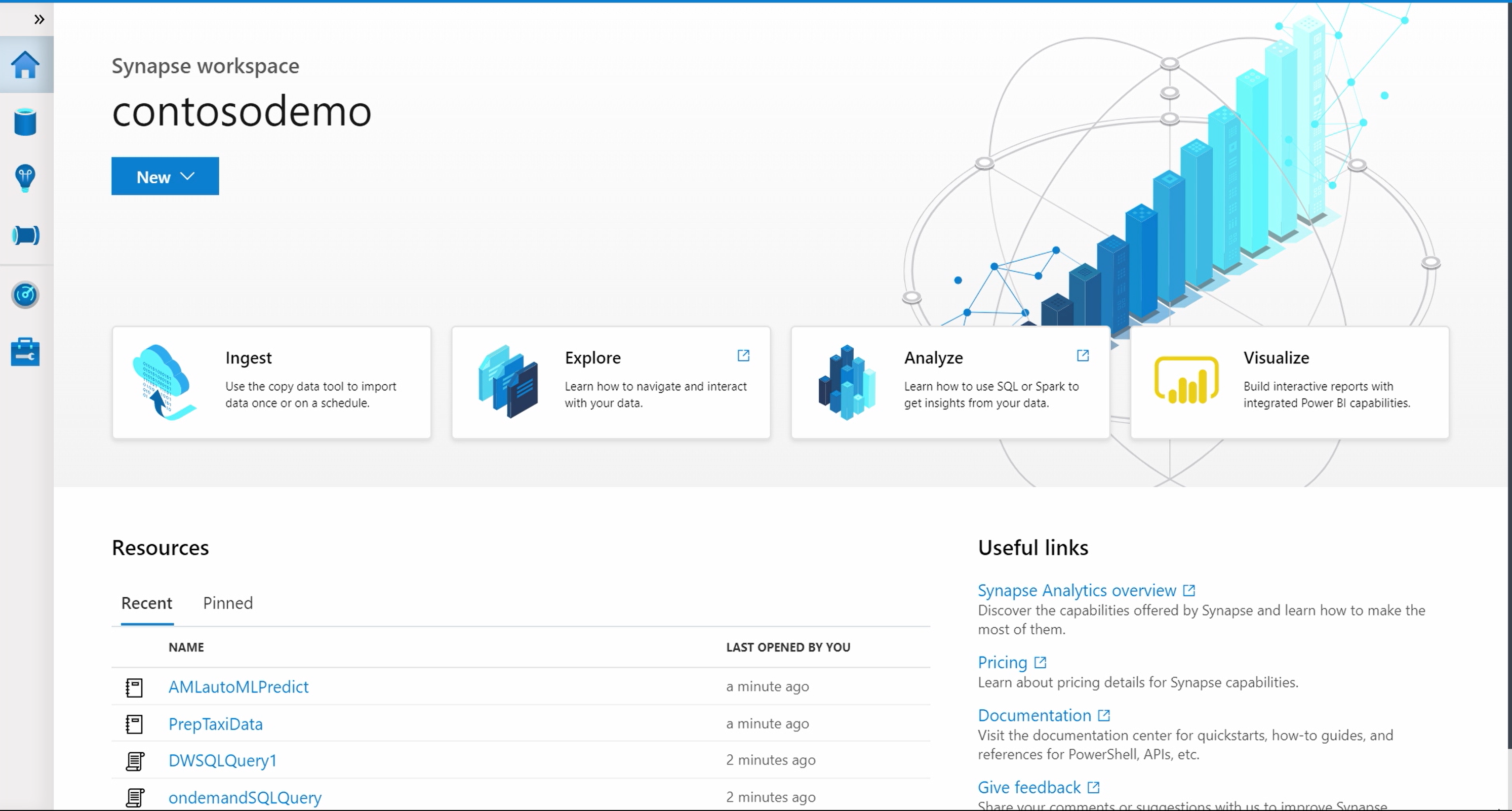 Azure SQL Data Warehousing was cool, Azure Synapse Analytics is cooler