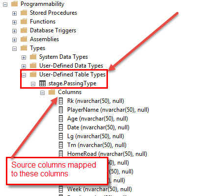 Using Stored Procedure in Azure Data Factory