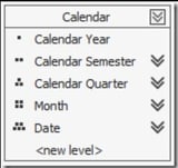 calendar-heirarchy