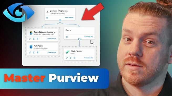 Microsoft Purview Made Easy: Learn How to Govern Your Data