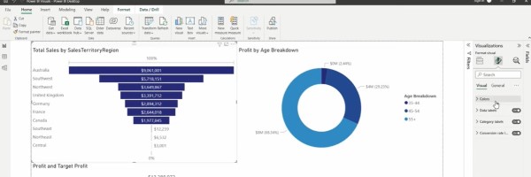 Power BI Visuals - A Comprehensive Guide