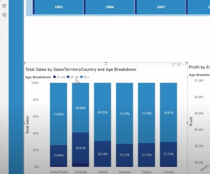 power-bi-visuals-guide-column-charts