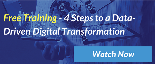 Digital Trasnformation Free Training